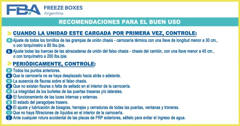 FBA_calco_RecomendacionesUso